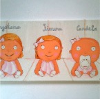 Cayetana, Jimena y Candela